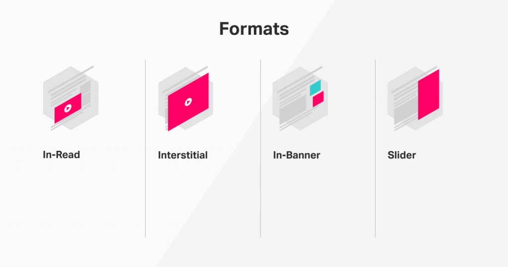 Outstream ad formats