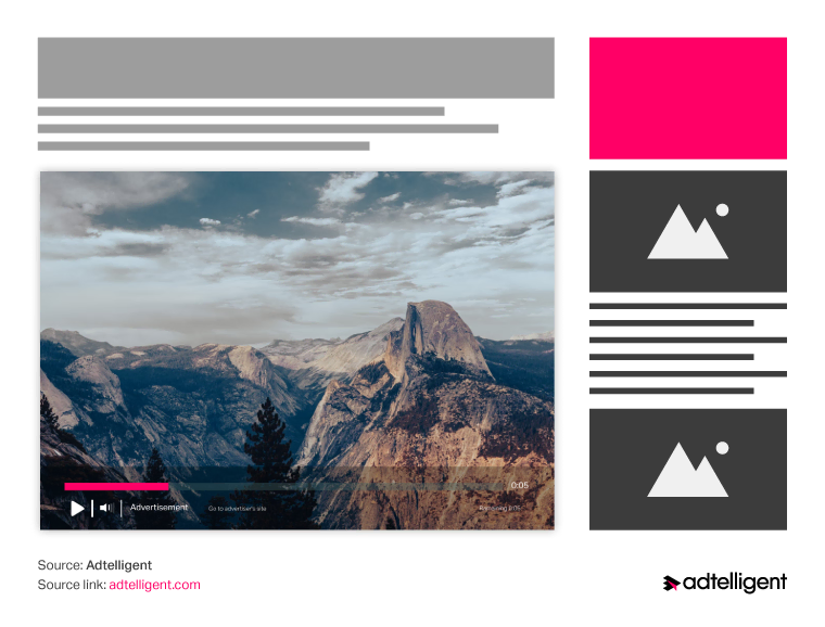 instream video ads