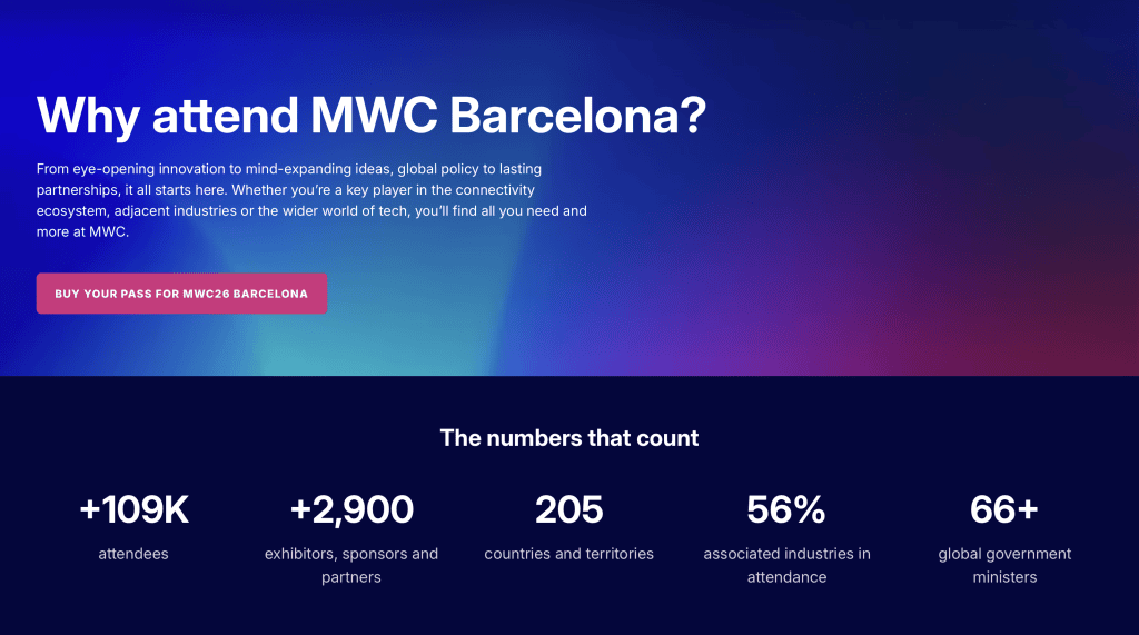 Why attend MWC Barcelona?