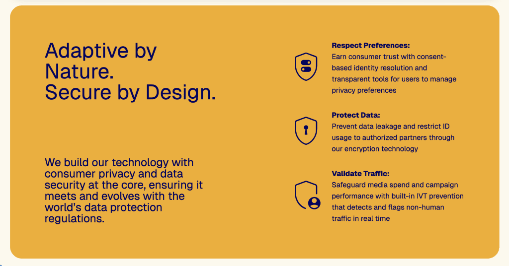 Top 10 ID Solutions for Ads in 2026: Privacy-First Identity Explained 2 ID solution | ID5
