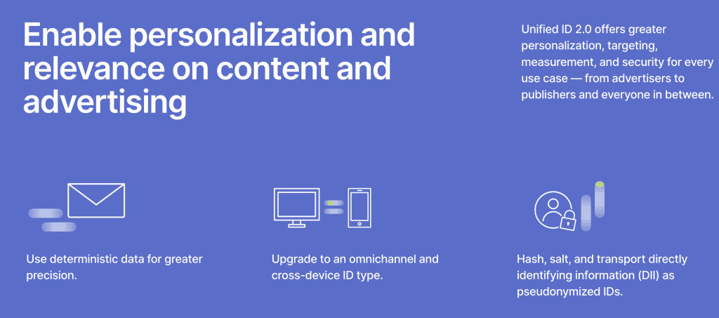 Top 10 ID Solutions for Ads in 2026: Privacy-First Identity Explained 4 ID solution | UID2