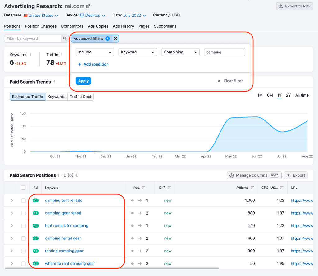 Best Tools for Ad Agency in 2026 1 semrush advertising research
